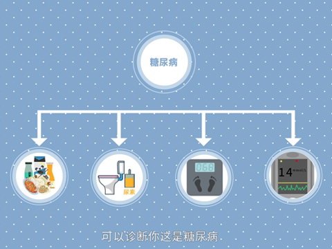 紅十字會-糖尿病