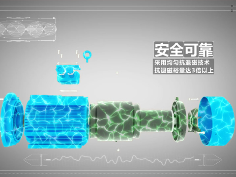 凱邦工業(yè)電機